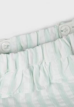 Name It Kinder GESTREIFTE - Shorts - Glacier 7 Name It Kinder GESTREIFTE - Shorts - Glacier -Name it Verkäufe c62346cbae7a492aa31c21b11da1b5c1