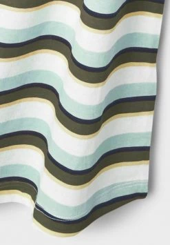 Name It Kinder NKFFETRINE - Jerseykleid - Olive Night -Name it Verkäufe e6b1b8f35f3d494e88547b0bd80bda2e